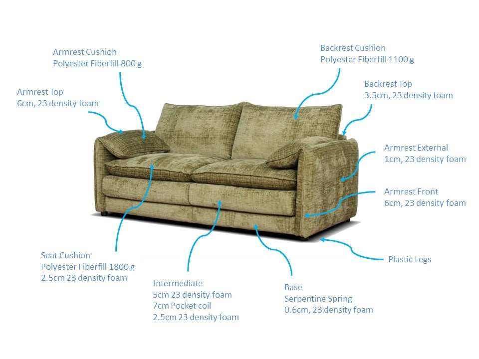 Solaya Sofa Beige 2 Seater